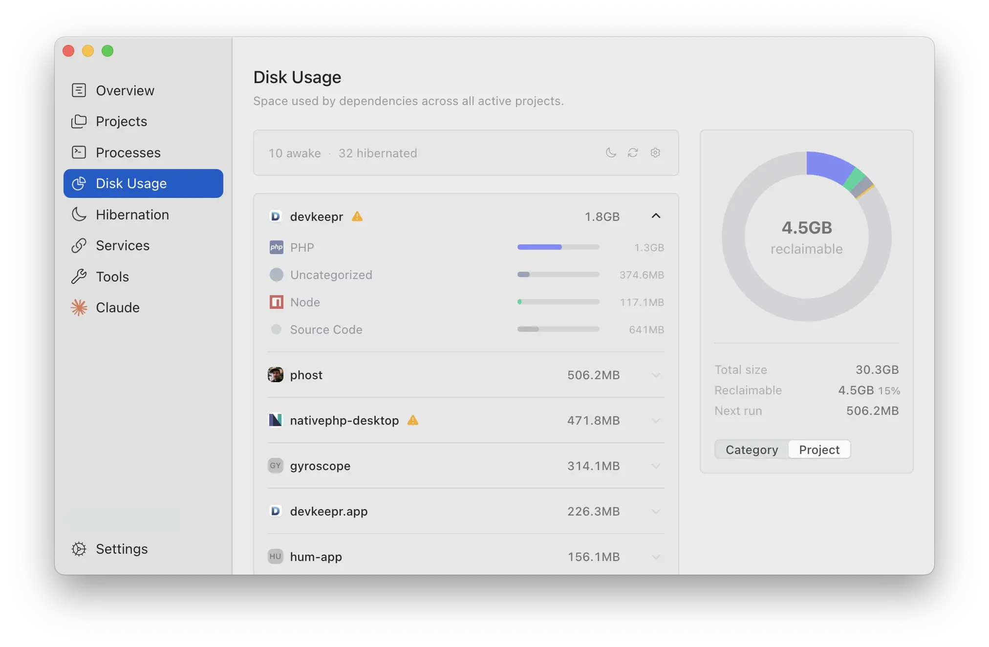Disk usage breakdown by project category